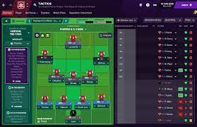 Football Manager 2021 Crack